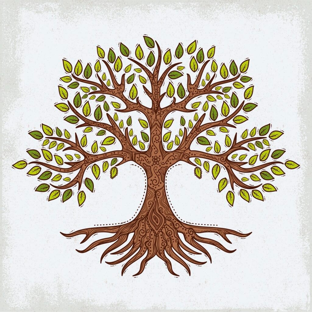 Mandala de árboles